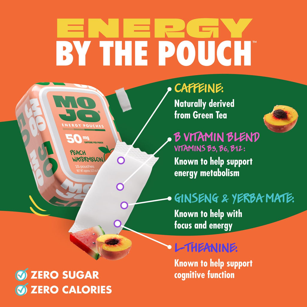 MOJO Energy 50mg Caffeine Pouches, Peach Watermelon, 15 Pouches, 5-Pack