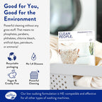 The Clean People Fragrance Free Laundry Detergent Sheets - Laundry Soap - Ultra Concentrated, Recyclable Packaging, Stain Fighting - Fragrance Free, 96 Pack