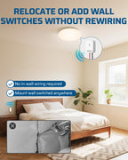 DEWENWILS Wireless Light Switch and Receiver Kit, 15A/1875W High Power, No Wiring, Magnetic Remote Control, 100FT Range, Programmable, for Ceiling Lights, Fans, Lamps