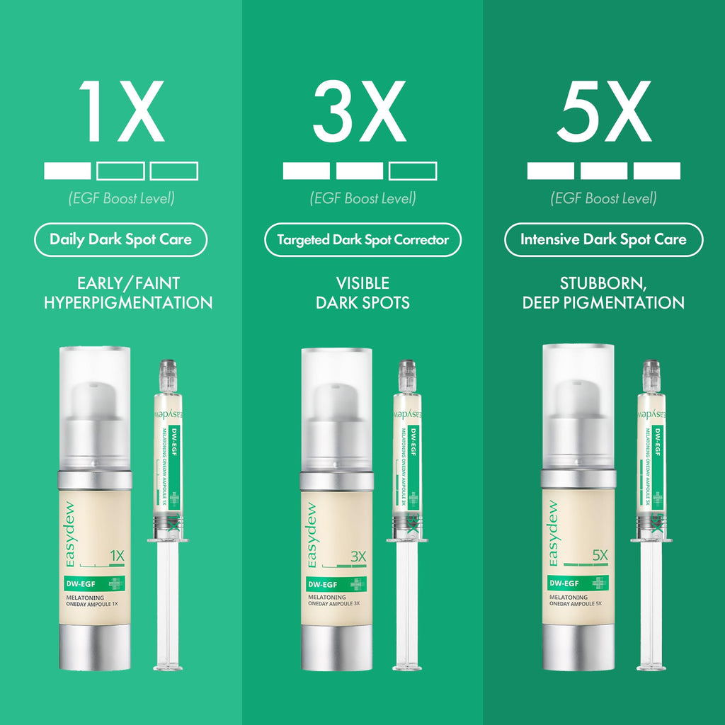 Easydew DW-EGF Melatoning Ampoule 1X - Hydrating Dark Spot Serum with Niacinamide & Glutathione for Uneven Skin - Fast Absorbing Day & Night Ampoule Korean Skin Care (Bottle 1.01 fl oz, EGF 1X)