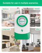 Stopwatt Smartplug in Power Box Device US Plug Pro 2026 Stop watt Power Factor for Home and Office 6 Pack (6 Packs)