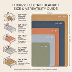 PFASDFW Heated Electric Blanket Throw 50''x60'' - Fast Tie-Dye Heating Blanket, Washable Heat Blanket 10 Heating Settings, 8h Timer Auto Off & Heated Protection, Soft Flannel & Sherpa Material