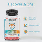 Zhou Screen Eyes Gummies - Lutein Gummies for Eye Health - 60 Count