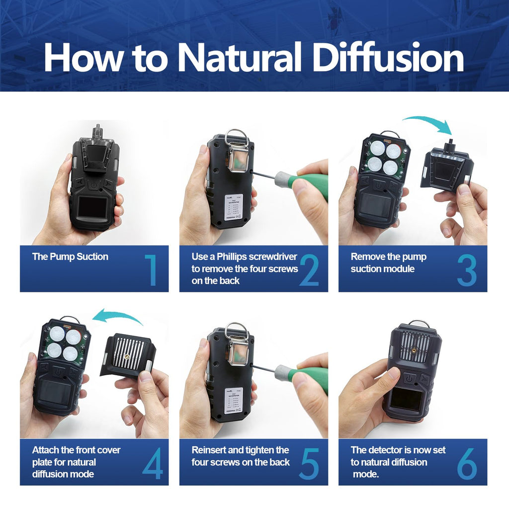 Gas Detector with Pump, 4 Gas Monitor Multi Gas Detector CO EX O2 H2S Monitor, 3000mAh Rechargeable 4 Gas Monitor with Calibration Kit, Portable LCD Display with Clip Sewer Gas Detector 4 Gas Meter