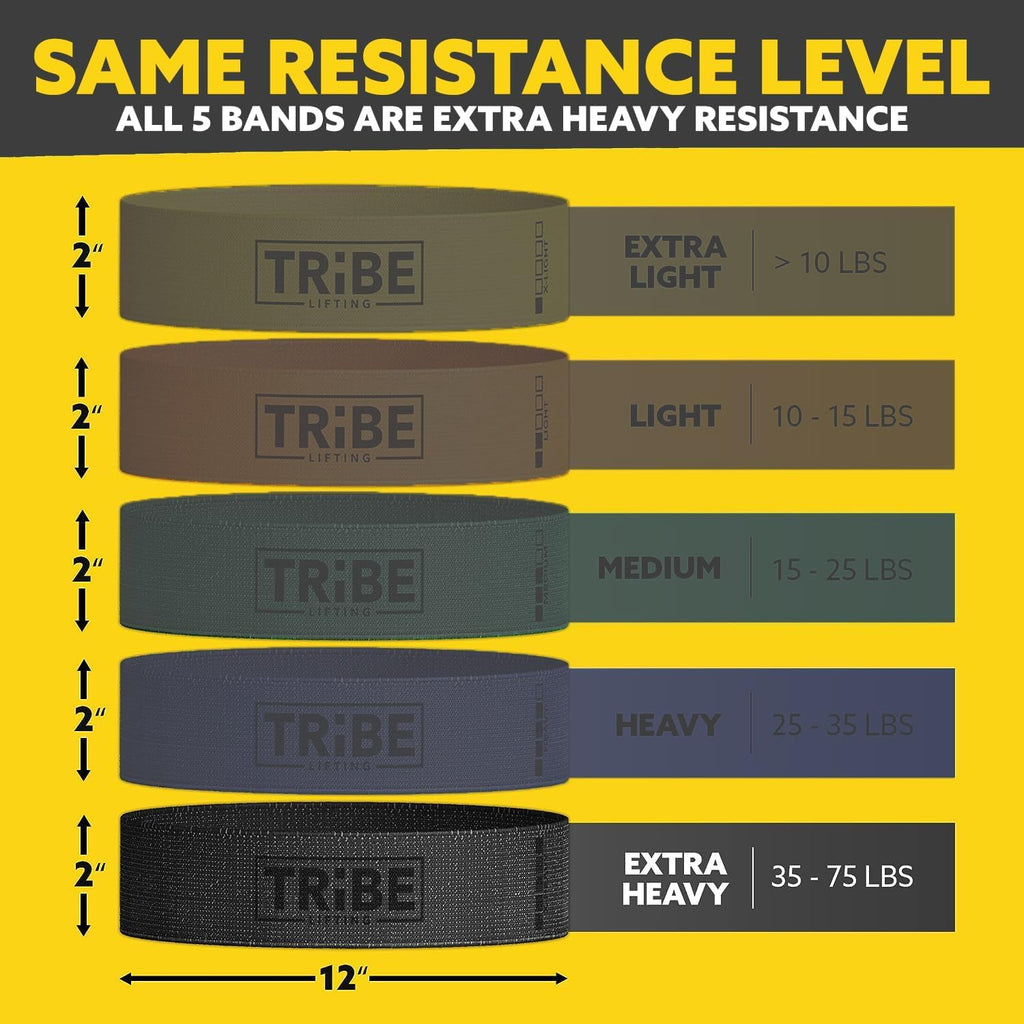 Tribe Lifting Fabric Resistance Bands for Glutes & Legs | 5 Fabric Workout Bands Set | Thick Booty Bands for Squats, Lunges, Hip Training, Physical Therapy & Home Workouts