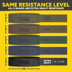 Tribe Lifting Fabric Resistance Bands for Glutes & Legs | 5 Fabric Workout Bands Set | Thick Booty Bands for Squats, Lunges, Hip Training, Physical Therapy & Home Workouts