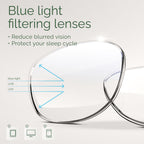MIGSIR Blue Light Blocking Glasses for Computer Gaming, Fashion Fake Helps Reduce Screen Fatigue Eyeglasses for Women Men