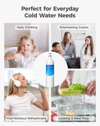 Waterdrop WD-F19C Replacement for GE® RPWFE®, RPWF (Built-in CHIP) Refrigerator Water Filter, Compatible with GFE28GYNFS, GFE28GELDS, PFE28KELDS, PFE28KYNFS, GFD28GELDS, PWE23KELDS, 2 Filters