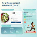 Etekcity Smart Scale for Body Weight, FSA&HSA Eligible, Bathroom Digital Weighing Scale with BMI, Body Fat, Muscle Mass, Accurate Bluetooth Home User Health Equipment Sync Apps, LED, Tempered glass