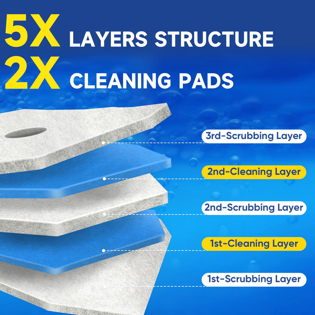 HHXI 120Ct Aromative Toilet Brush Refills, Toilet Bowl Cleaner Refills, Double-Layer Cleaning Pads Added, Disposable Refill Heads for Toilet Bowl Cleaner Wands，Bulk （Patented）