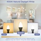 Sailstar Candelabra Light Bulbs 60 Watt Equivalent, 4000K Natural Daylight, 5W E12 Small Base Type B LED Bulbs, 500 Lumens, Chandelier Ceiling Fan Light Bulbs, CRI 85, Non-dimmable, Pack of 10