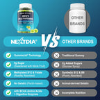 2 Pack Methylated Multivitamin for Men Gummies, BCAA Amino Acids, Zinc, Biotin, Vitamin A C E D3 K2 B Complex Calcium, Magnesium, Lycopene, Digestive Enzymes - Energy Muscle Immune - Sugar Free, Vegan