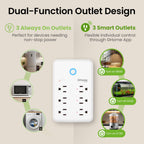 GHome Smart Plug Outlet Extender, USB Wall Charger with 3 Individual Smart Outlets and 3 Smart USB Ports, Works with Alexa Google Home, Surge Protector Plug Extender for APP Control,15A/1800W