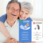 Hearing Aids for Seniors, Invisible Hearing Amplifiers with Noise Cancelling, Rechargeable Hearing Aids for Severe Hearing Loss Adults, Comfort In-ear Hearing Devices(Black&Skin)