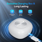 Retekess Hearing Sense Hearing Aids with Bluetooth, OTC Rechargeable Hearing Aids with Noise Cancellation, APP Hearing Amplifiers with Anti-Whistling System,Idear Gift for Mild Hearing Loss