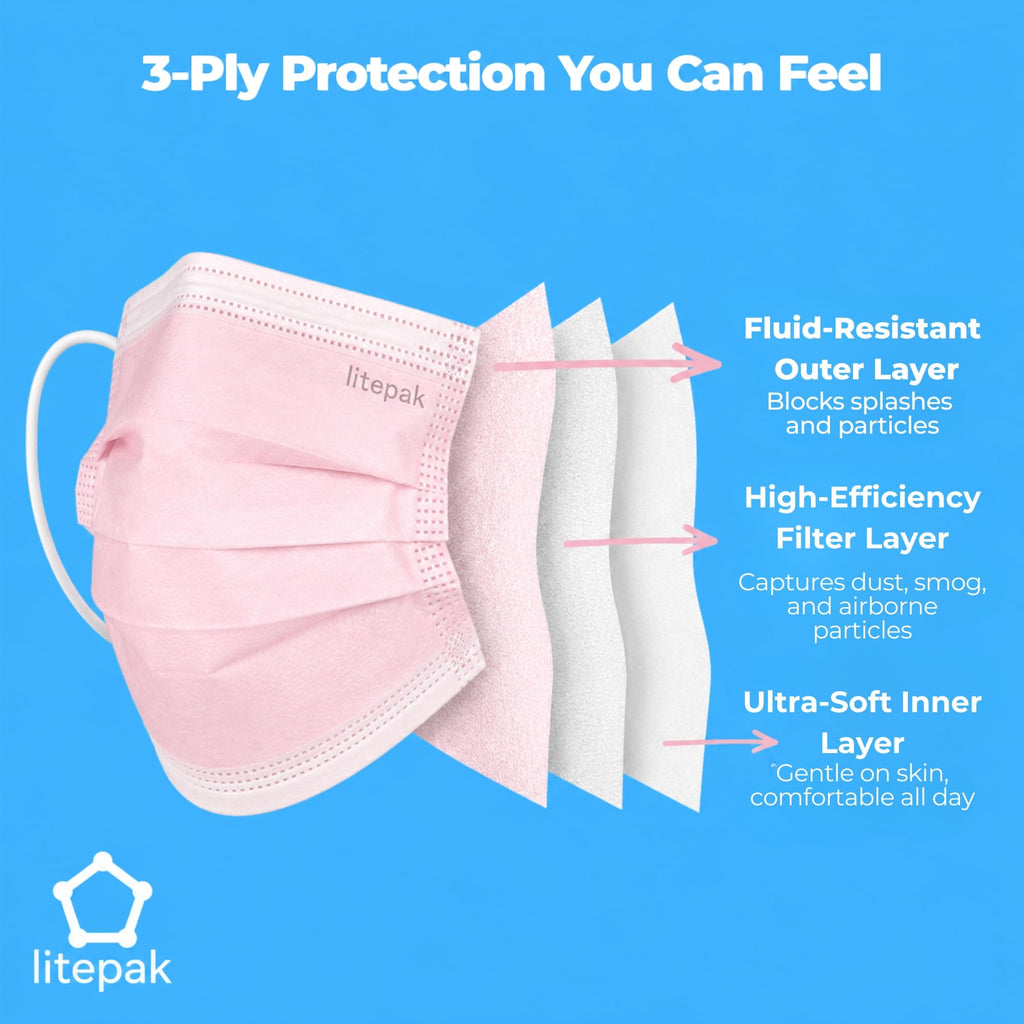 Litepak 125-Pack Disposable Face Mask Premium Comfort Earloops with Dispenser Box (Pink)