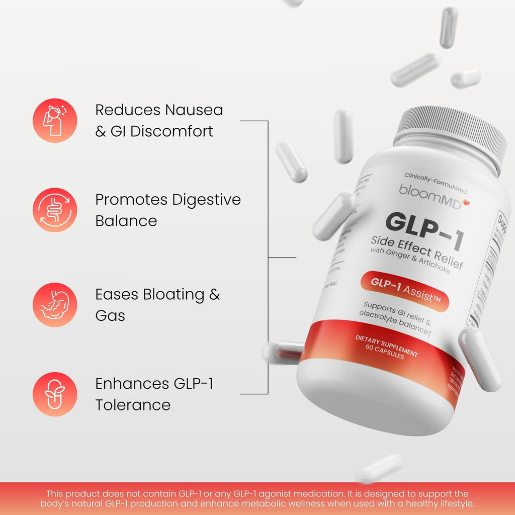 BloomMD GLP-1 Side Effect Relief Supplement – Support for Nausea, Bloating & Fatigue – Natural Digestive Support with Ginger, Magnesium, B12 & Electrolytes – for GLP-1 Users – 60 Capsules