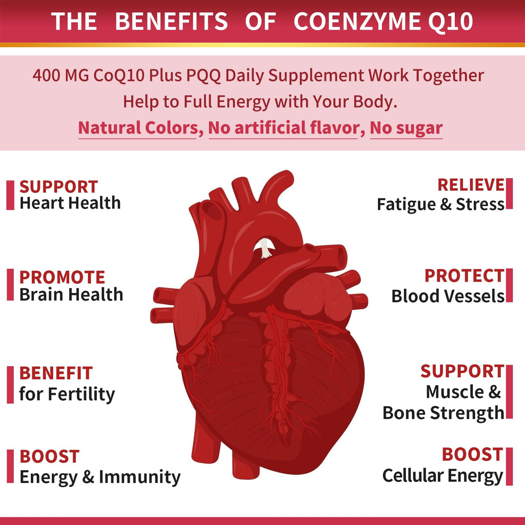 ZEBORA CoQ10-400mg-Softgels with PQQ, BioPerine & Omega-3, Coenzyme Q10(Ubiquinone) Supplement for High-Absorption, Powerful-Antioxidant, Support Heart & Energy-Production, 120 Servings