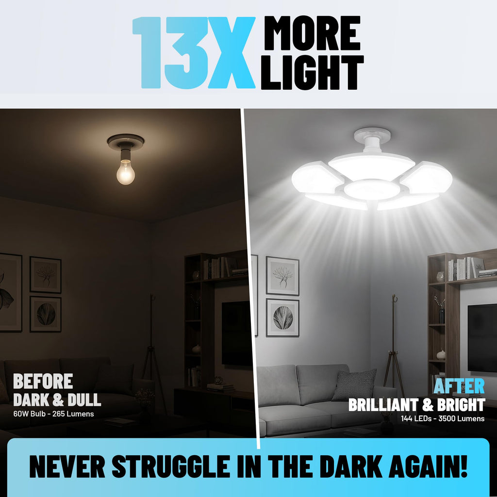Bell+Howell Socket Burst Screw in LED Garage Lights, 3500LM Ultra Bright LED Shop Lights for Garage, Shed, Attic, Wrokshop, Screw-in E26/E27, 6 Light Panels, Easy to Install
