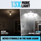 Bell+Howell Socket Burst Screw in LED Garage Lights, 3500LM Ultra Bright LED Shop Lights for Garage, Shed, Attic, Wrokshop, Screw-in E26/E27, 6 Light Panels, Easy to Install