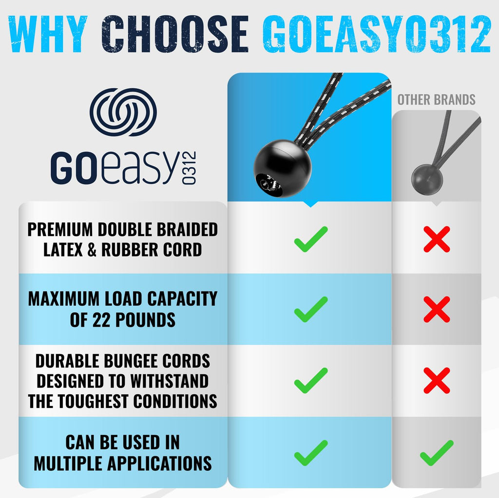 GOEASY0312 Ball Bungee Cords 6 Inch - 50 PCS Bungee Balls with Elastic String for Canopy, Tarp, Straps, Tent, Poles & Wires, for Outdoor & Indoor Activities