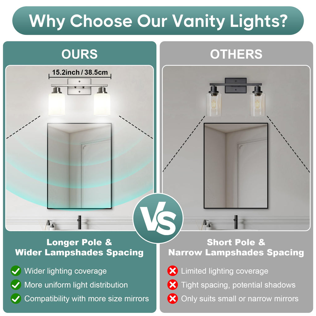 Ascher Bathroom Light Fixtures, 2-Light Vanity Light Over Mirror, Brushed Nickel Wall Sconces with Milky White Frosted Glass Shades, Wall Lamp for Living Room Bedroom, E26 Base(Bulbs Not Included)