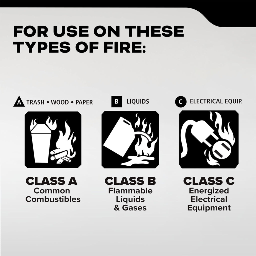 Kidde Commercial-Grade Fire Extinguisher for Office, Parking Garages, Rechargeable, 3A40BC