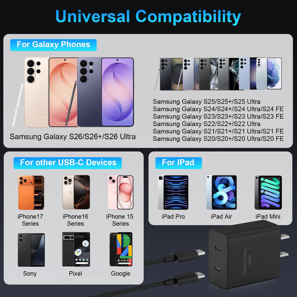 Super Fast Charger USB C, 45W Dual Port Android Phone Type C Charger 2Pack