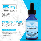 Absonutrix L-Carnosine - 583 mg 4 Oz Bottle, 200 Highly Potent Servings, Easy-to-Consume Drops, High Bioavailability, Third-Party Tested, GMP-Certified, Non-GMO, Cruelty-Free Products, Made in USA