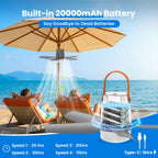 20" Portable Ceiling Fan with Light & Remote,20400mAh Battery Operated Outdoor Ceiling Gazebo Fan for Patios/Canopy/Cruise,Rechargeable Battery Powered Fan,Hangable Camping Light Fan,Camping Essential