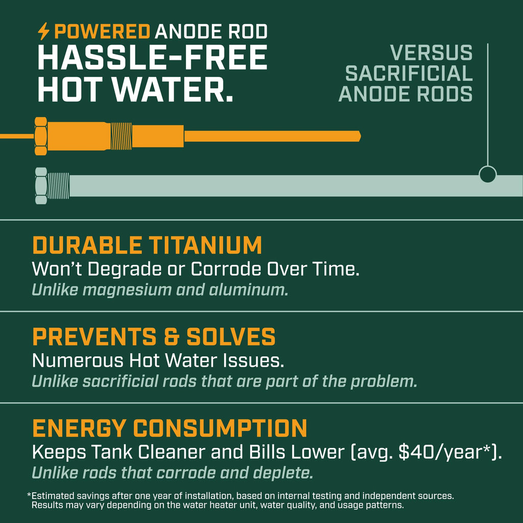 Corro-Protec Powered Anode Rod for Water Heater