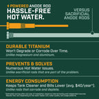 Corro-Protec Powered Anode Rod for Water Heater