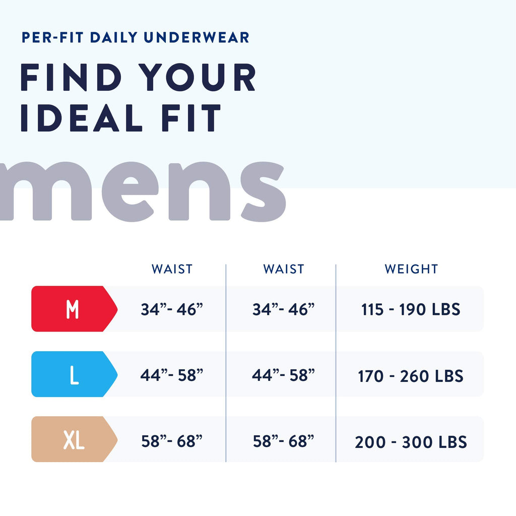 Prevail Per-Fit for Men Daily Protective Underwear - Pull-up Disposable Adult Diaper for Men - Extra Absorbency - Large - 72 Count (4 Packs of 18)