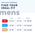 Prevail Per-Fit for Men Daily Protective Underwear - Pull-up Disposable Adult Diaper for Men - Extra Absorbency - Large - 72 Count (4 Packs of 18)