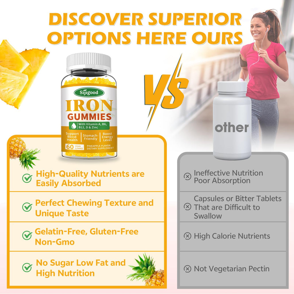 2 Pack Iron Gummies for Women & Men - Vegan Iron Supplement for Anemia & Iron Deficiency, with Vitamin B12, Vitamin C, Zinc, Folate - Energy Boost, Sugar-Free, Pineapple Flavor, 120 Count