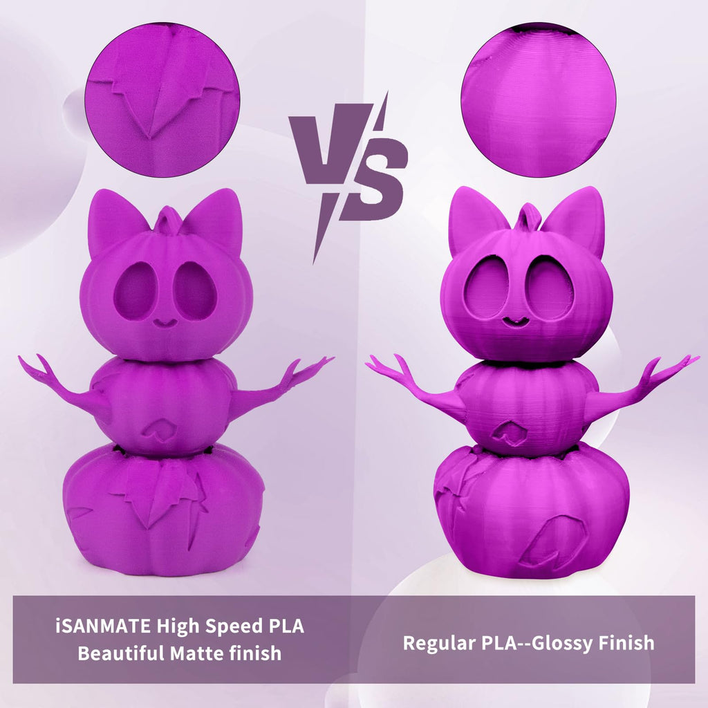iSANMATE High Speed PLA 3D Printer Filament, Matte Violet PLA Filament 1.75mm Designed for High Speed 30-600mm/s, Fast Printing Speed PLA, Dimensional Accuracy ±0.02mm, 1kg Spool (2.2lbs)