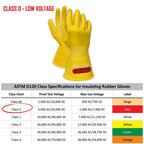 MAGID Insulating Electrical Gloves, Size 10, 12 Pair, Class 0 | Cuff Length - 11", Lineman, Electrician, Voltage Gloves Yellow, M011Y10