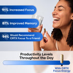 Nootropic Strongest Focus Supplement - Clinically Backed Ingredients Made in USA - Scientifically Backed Doses - Supplement for Brain Fog - AlphaGPC, Lions Mane, Rhodiola and More 10:1 90 Capsules
