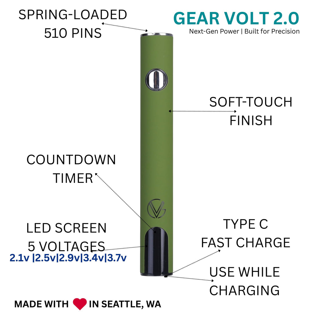 Next-Gen Battery – Updated Design 2026, 1300 mAh, USB-C Fast Charging, LED Display, 5 Voltage Modes – Precision Performance for Every Task – (MINION)