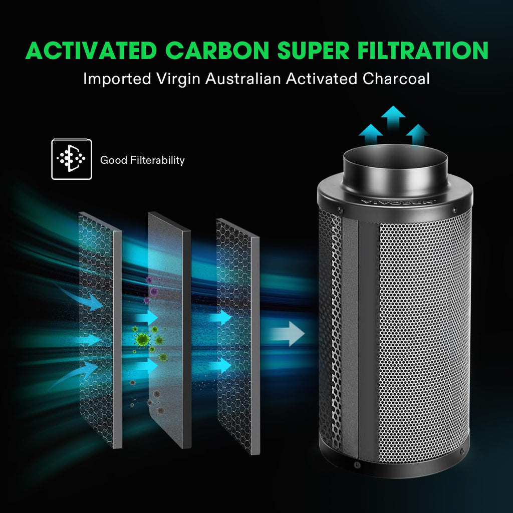VIVOSUN 6" Pro Carbon Filter & Pre-Filter 455 CFM for Inline Fan, Black