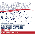 Aquaphor Healing Ointment Advanced Therapy Skin Protectant, Dry Skin Body Moisturizer, 0.35 Oz Tube, Pack of 2