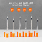 100pack 1cc Syringes with 32G 1/4 Inch-6mm U-100 Accurate Measuring for Liquid Individually Sealed Packaging