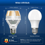 SANSI 250W Equivalent A19 LED Light Bulb, 4000 Lumens 3000K Soft Warm