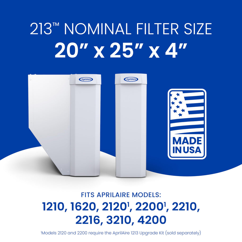 AprilAire 213 Replacement Filter for AprilAire Whole House Air Purifiers - MERV 13, Healthy Home Allergy, 20x25x4 Air Filter (Pack of 2)