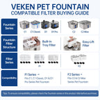 Veken Cat Water Fountain Filters, F1 Series, 16 Pack Replacement Filters
