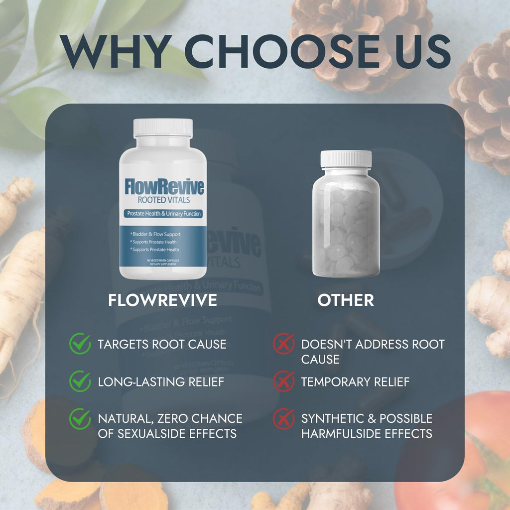 Qoenba Flow Revive Support for Men - Saw Palmetto, Beta-Sitosterol, Pumpkin Seed Formula - 90 Capsules