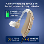 Rechargeable Hearing Aids For Seniors With Noise Cancelling and Volume Control Digital Hearing Amplifiers For Adults With Hearing Hearing Loss BTE Hearing Aids sound amplifiers for seniors