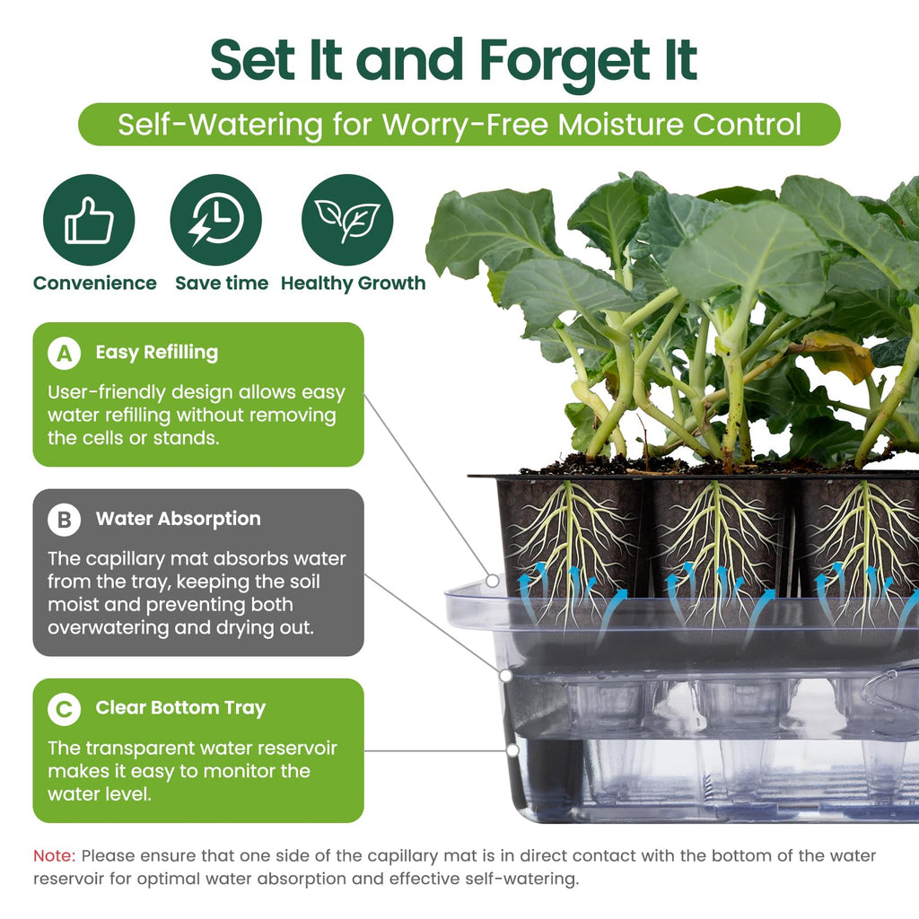 SOLIGT Self Watering Seed Starter Trays with Humidity Domes 3 Pack 72 Cells