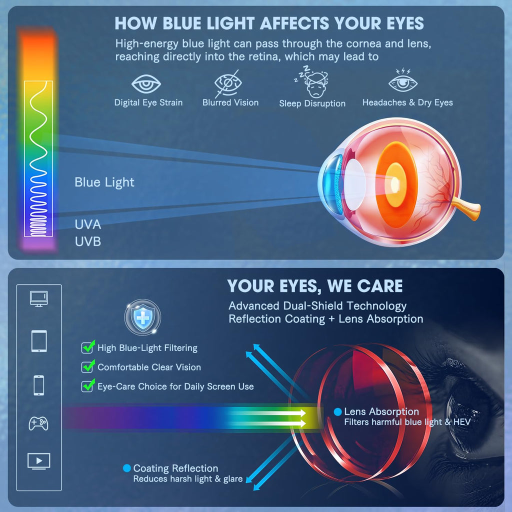 CHEERS DEVICES Red Light Glasses Red Lens Blue Blockers Glasses for Men, Gaming Blue Light Blocking Glasses for Gaming