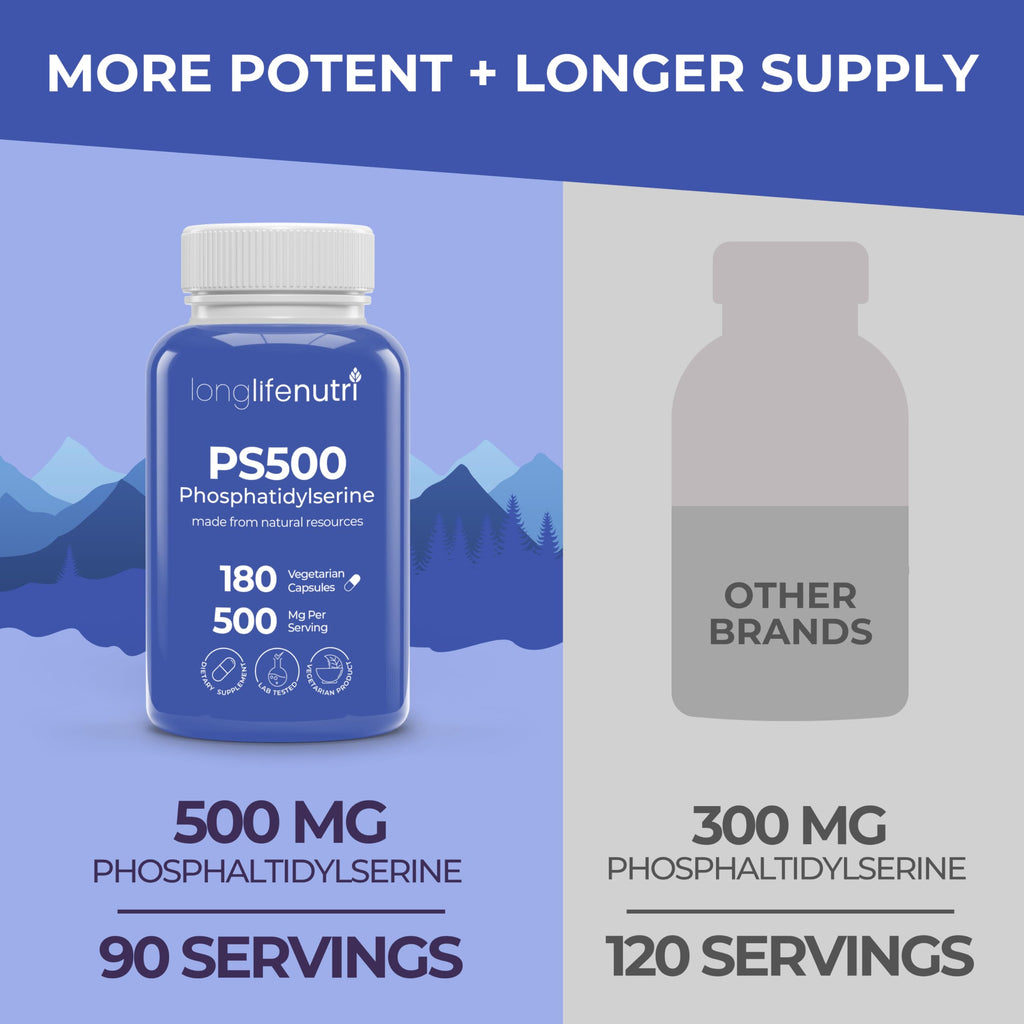 Phosphatidylserine Pure 500mg – 180 Vegetarian Pills, 3-Month Supply, Supplement for Strengthening Memory, Focus & Cognitive Function, Made in USA, Lab Tested, Non GMO